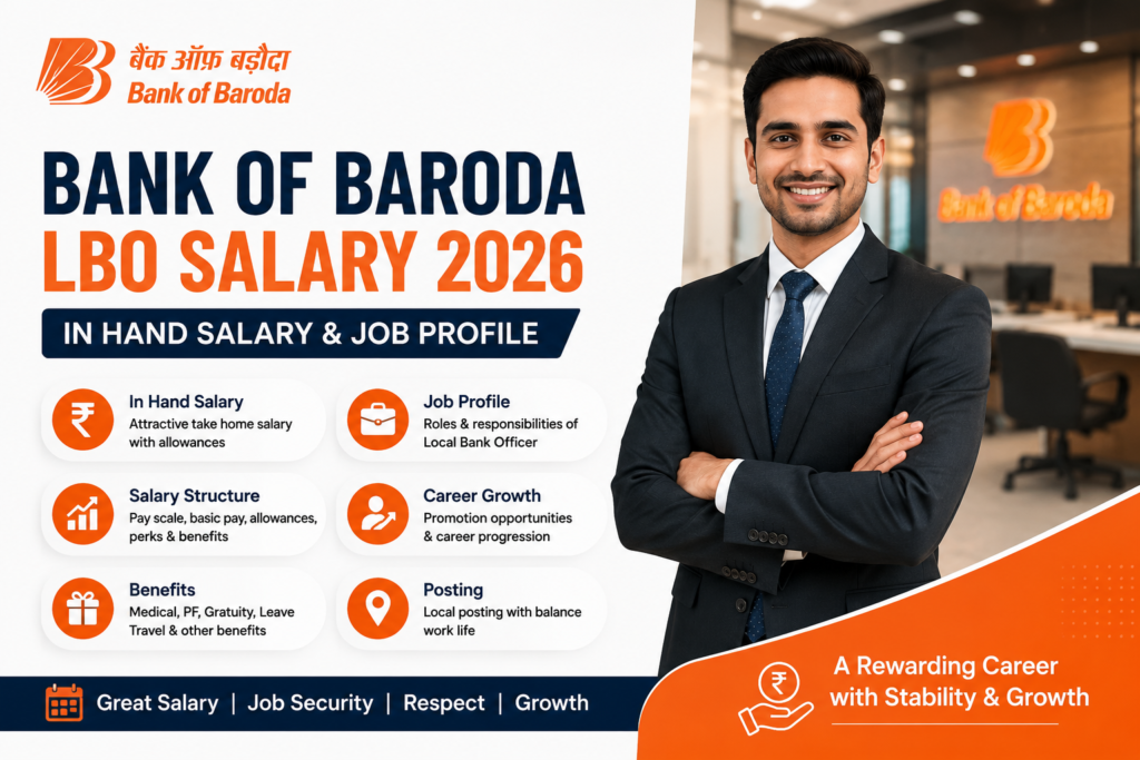 Bank of Baroda LBO Salary 2026 in hand salary, benefits, job profile and career growth
