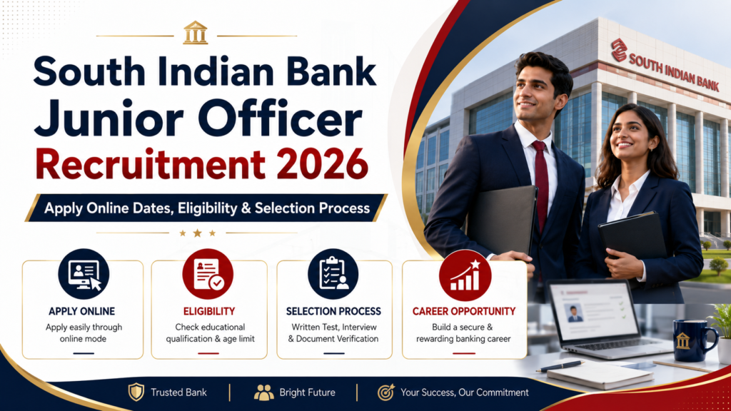 South Indian Bank Junior Officer Recruitment 2026 apply online dates, eligibility and selection process