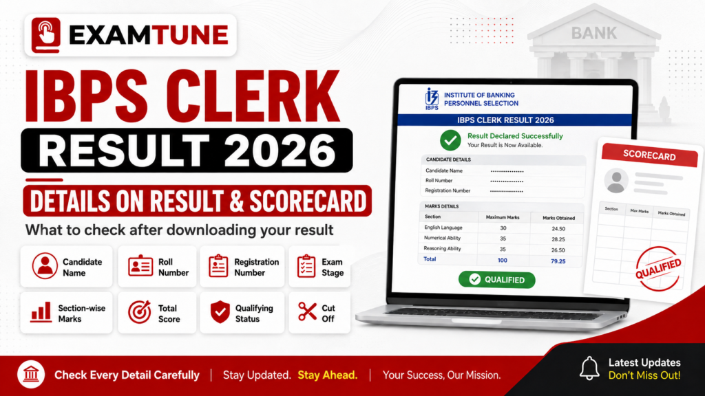 IBPS Clerk Result 2026 scorecard details including marks qualifying status and cut off
