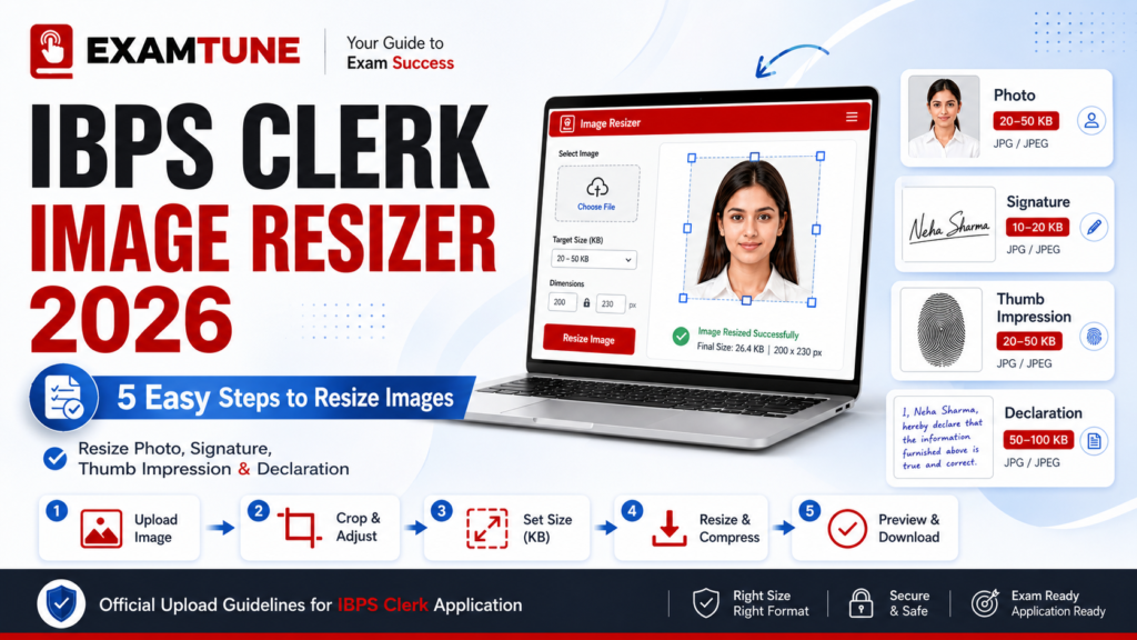 IBPS Clerk Image Resizer 2026 for photo, signature, thumb impression and handwritten declaration