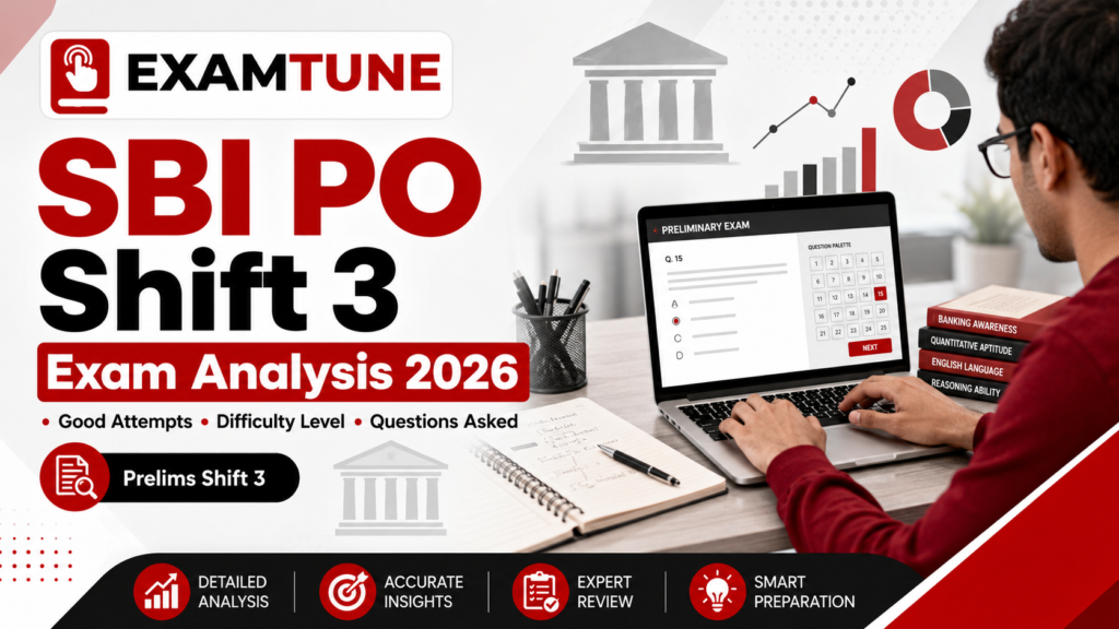 SBI PO Shift 3 Exam Analysis 2026