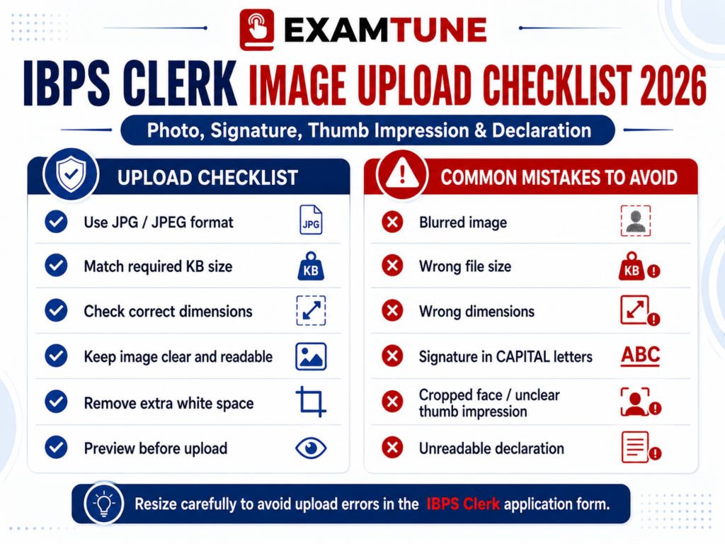 IBPS Clerk Image Resizer 2026 upload checklist and common image mistakes
