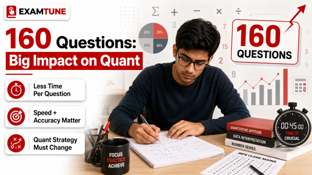 IBPS Clerk New Mains Pattern 2026 showing the impact of 160 questions on Quant speed, accuracy and time management