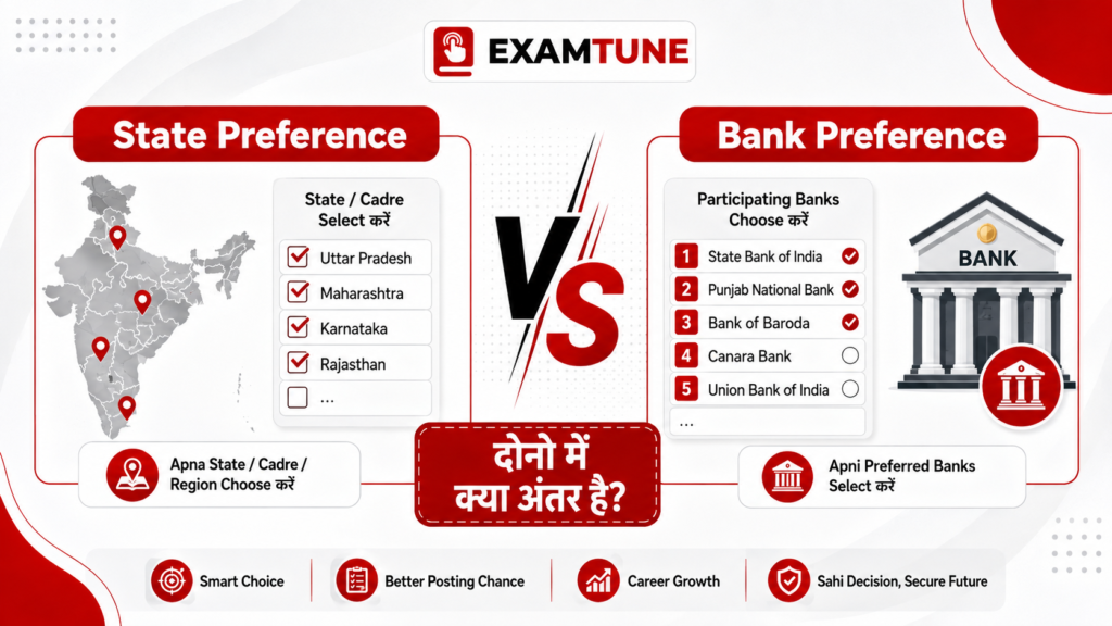 IBPS Clerk State Preference vs Bank Preference का अंतर समझाने वाला ExamTune infographic