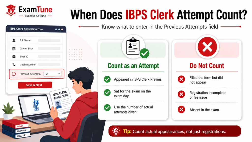 IBPS Clerk Previous Attempts guide showing Prelims attempt count