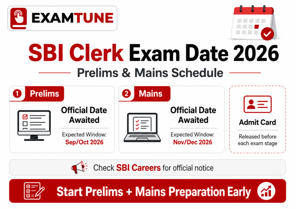 SBI Clerk Exam Date 2026 official September Prelims and November Mains schedule