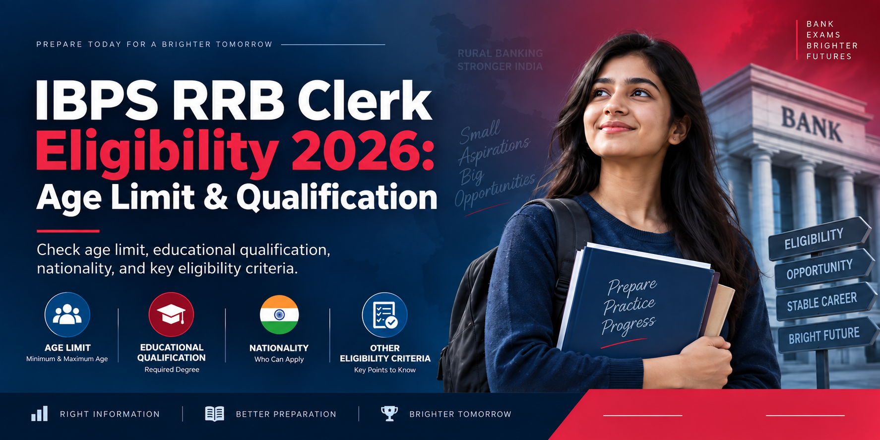IBPS RRB Clerk Eligibility