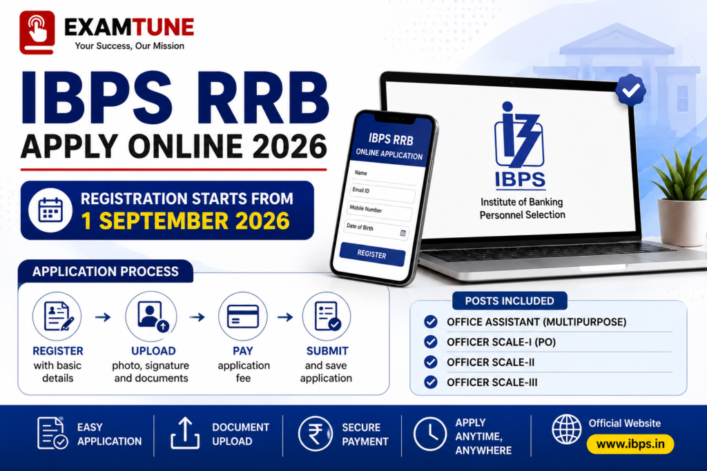 IBPS RRB Apply Online 2026