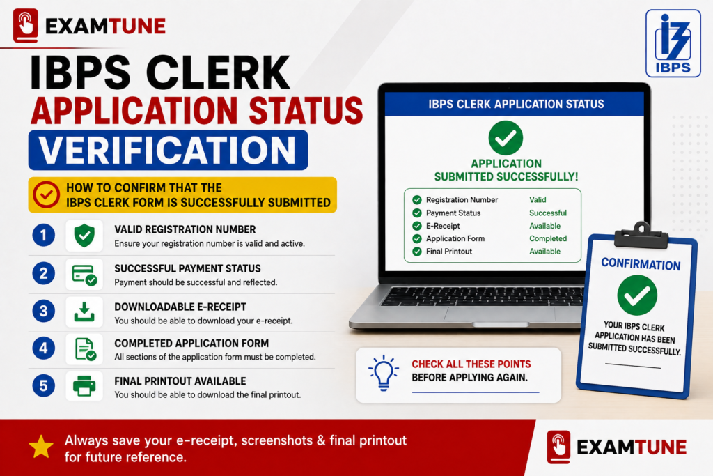 IBPS Clerk application submission status verification