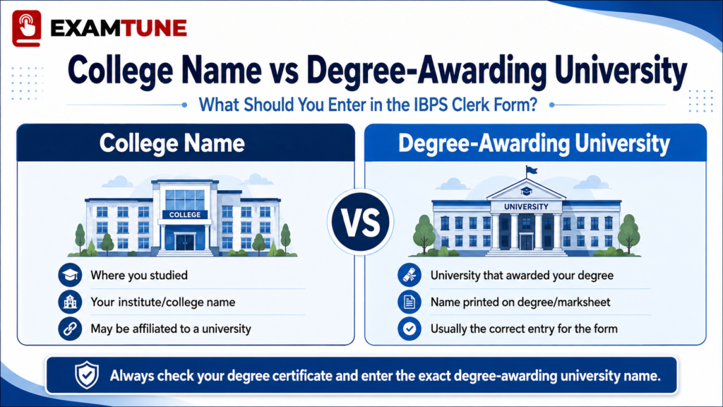 IBPS Clerk college name vs degree awarding university