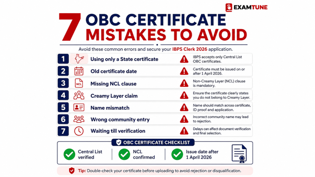 IBPS Clerk OBC Certificate 2026 mistakes to avoid