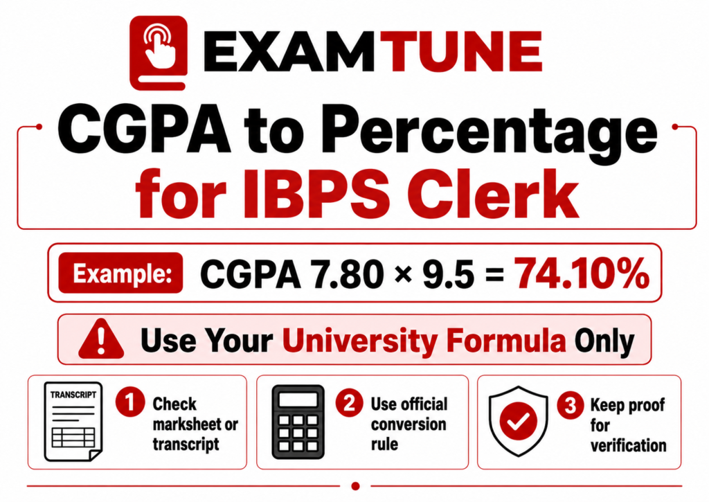 CGPA to Percentage for IBPS Clerk IBPS Clerk Graduation Percentage Calculator 2026 CGPA conversion formula