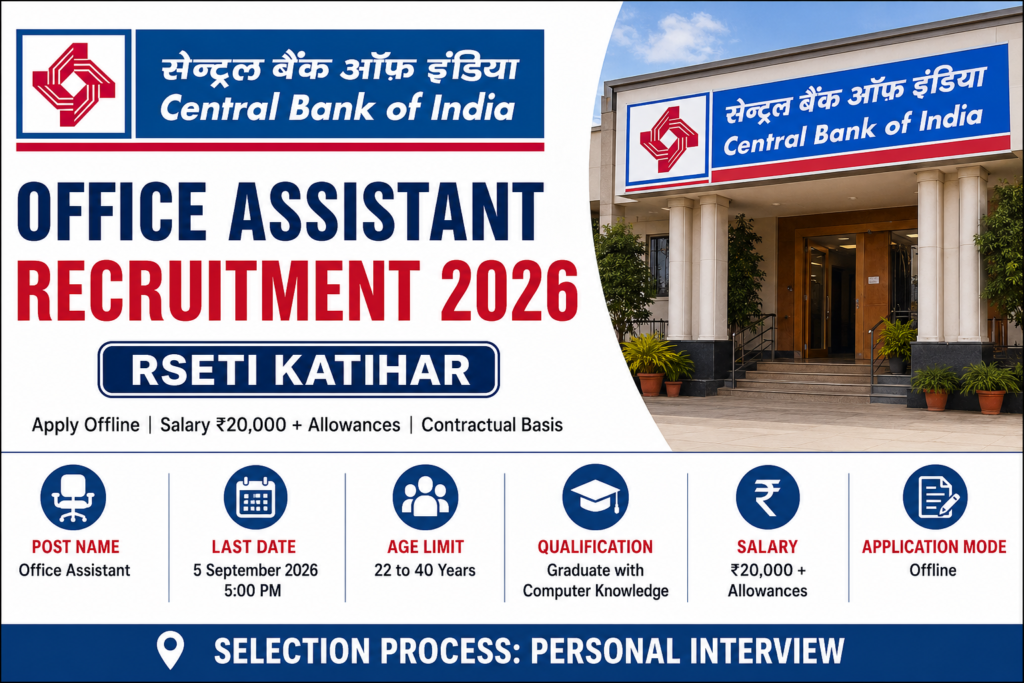 Central Bank of India Office Assistant Recruitment 2026