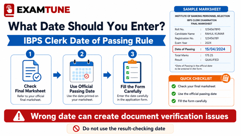 IBPS Clerk marksheet not received application rules and document checklist