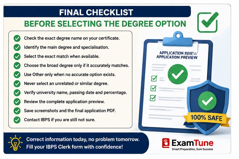 IBPS Clerk degree selection final application checklist