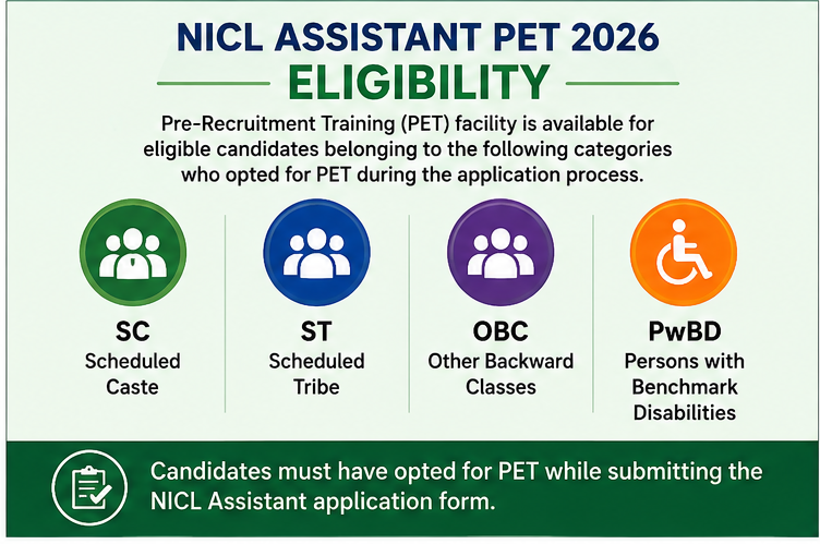 NICL Assistant PET 2026 Eligibility SC ST OBC PwBD