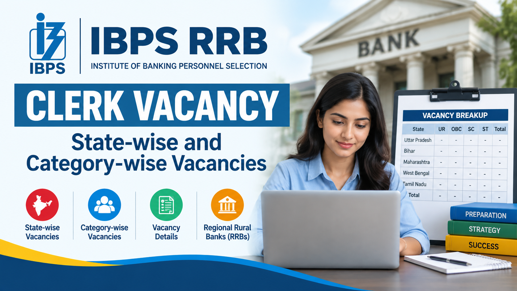 IBPS RRB Clerk Vacancy