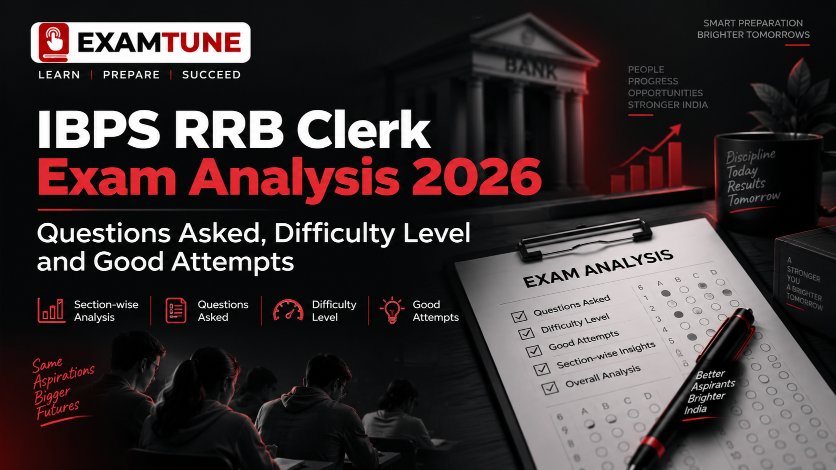IBPS RRB Clerk Exam Analysis