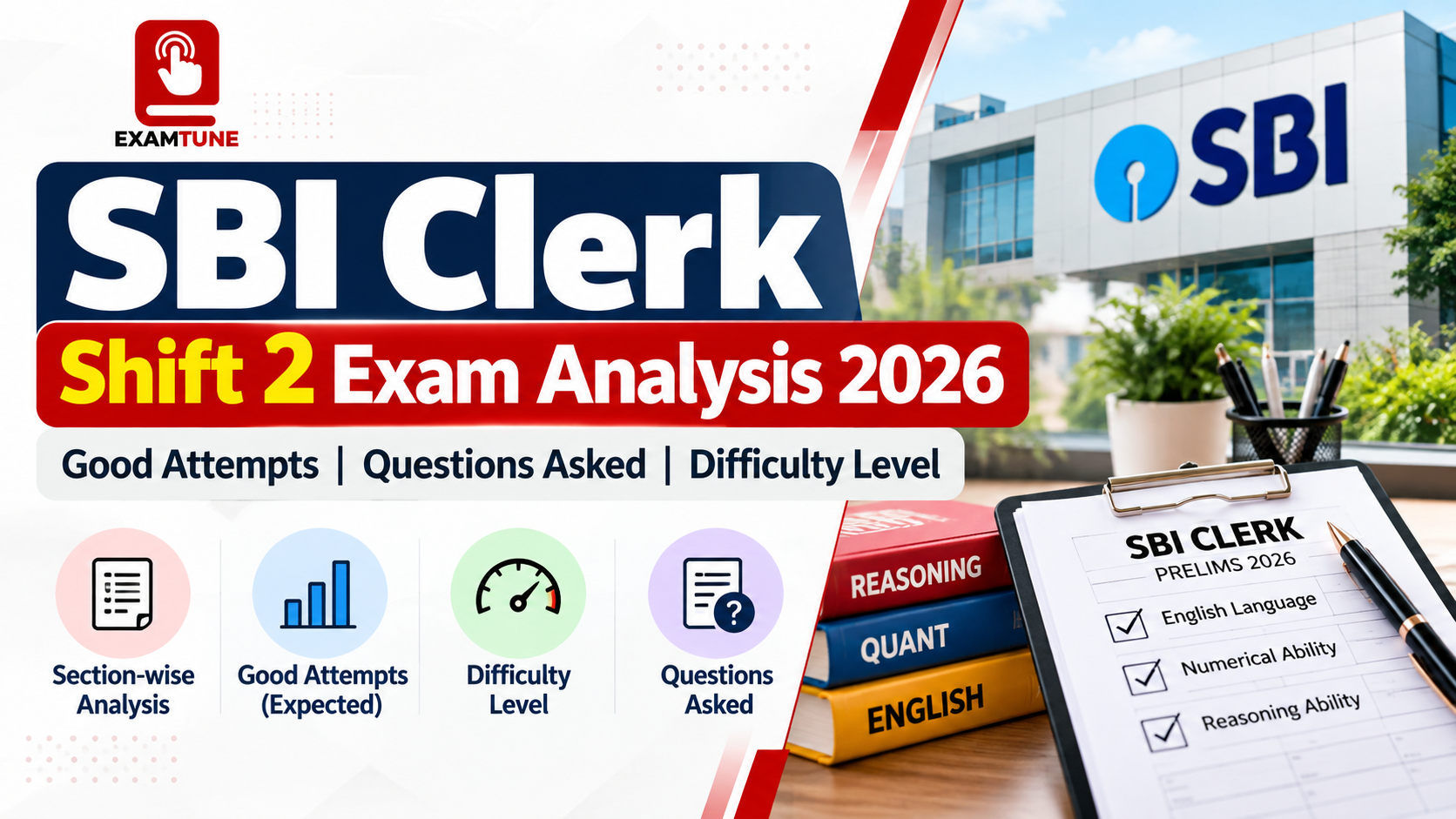 SBI Clerk Shift 2 Exam Analysis