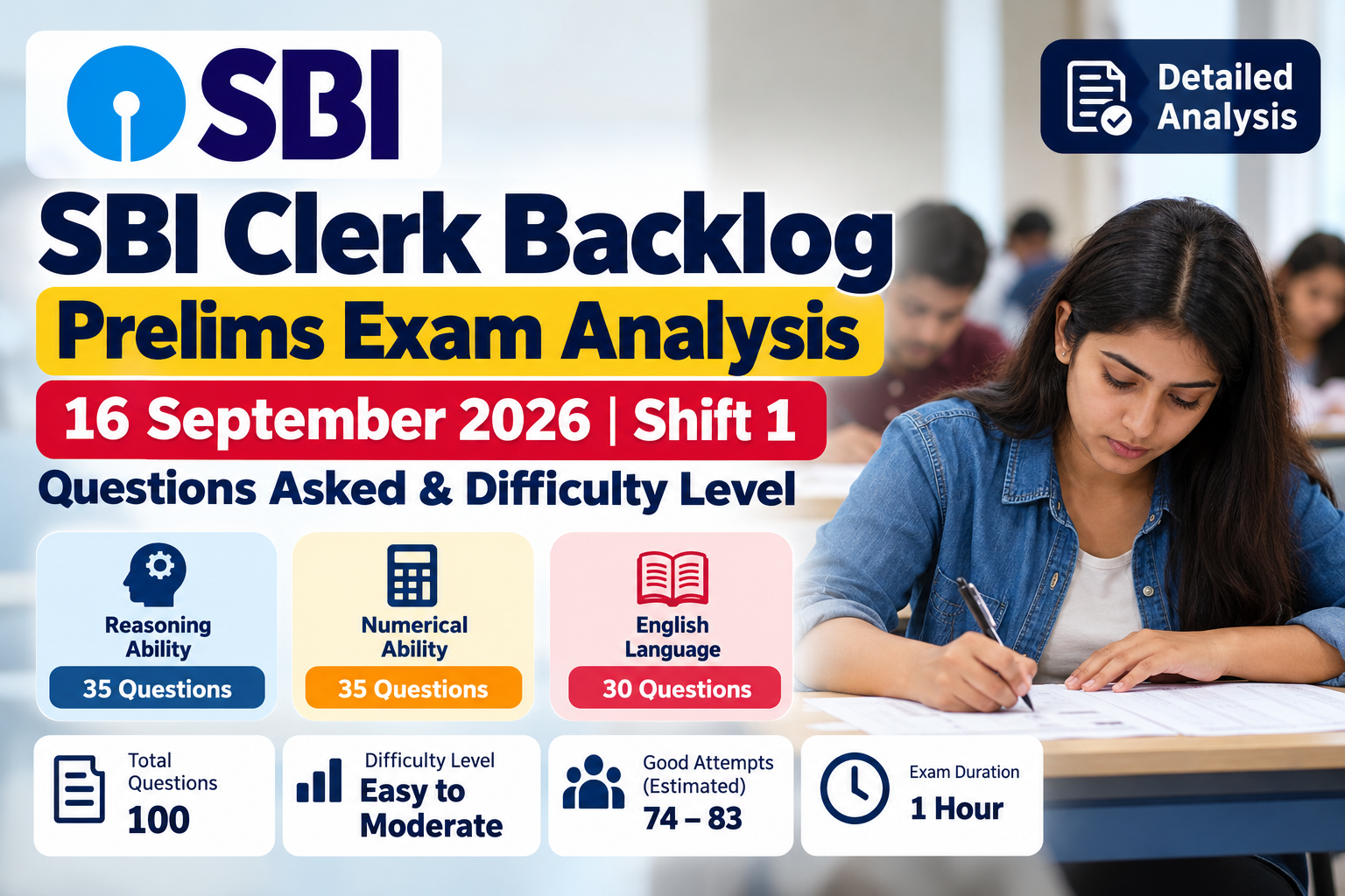 SBI Clerk Backlog Prelims Exam Analysis 