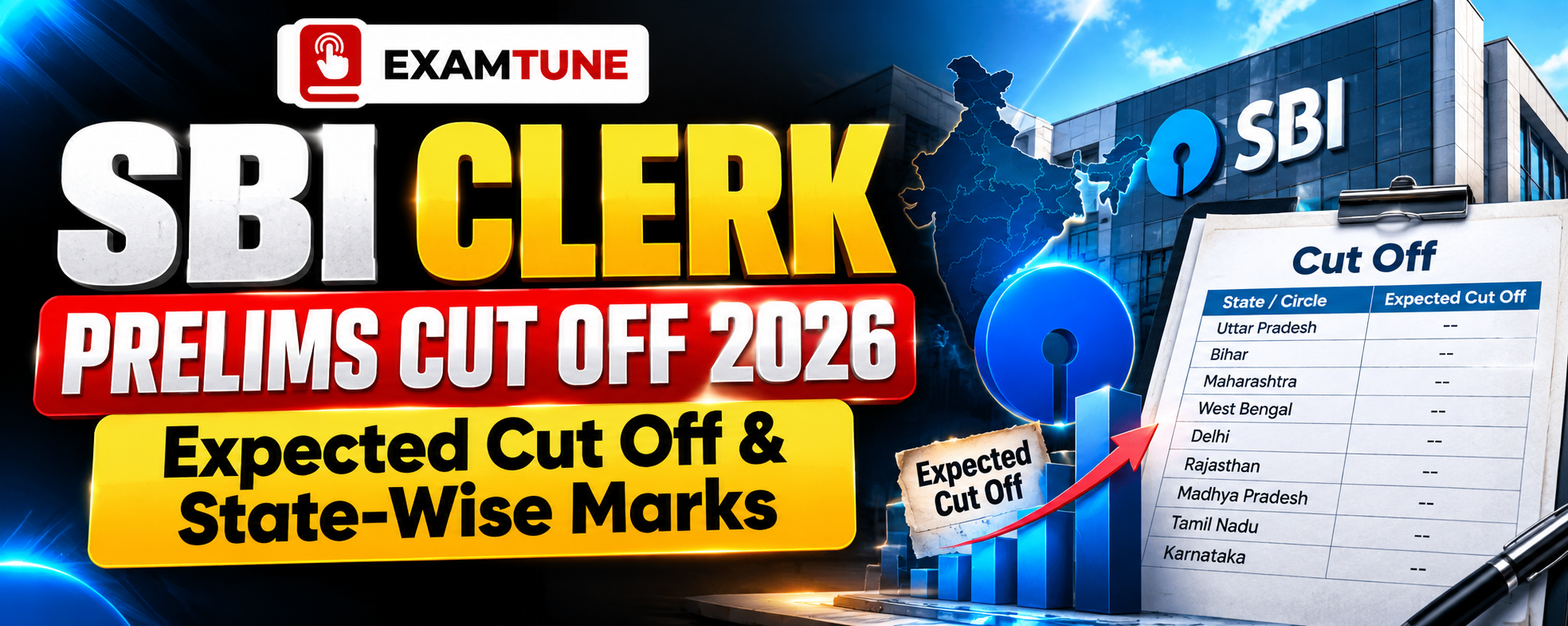 SBI Clerk Prelims Cut Off